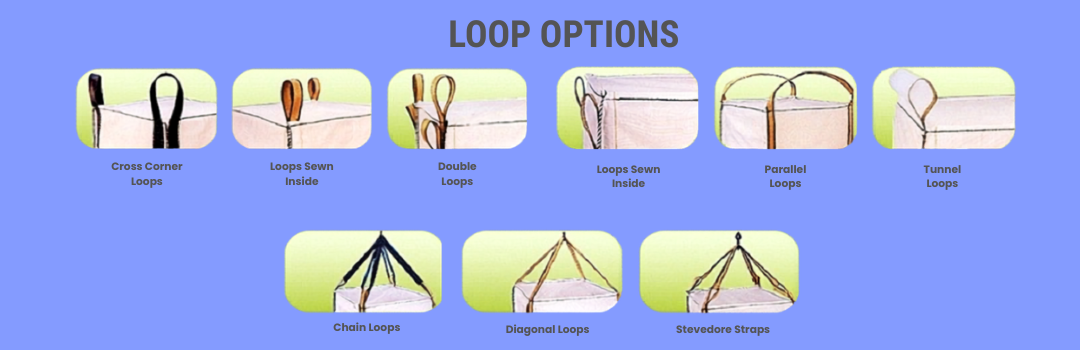 loop options
